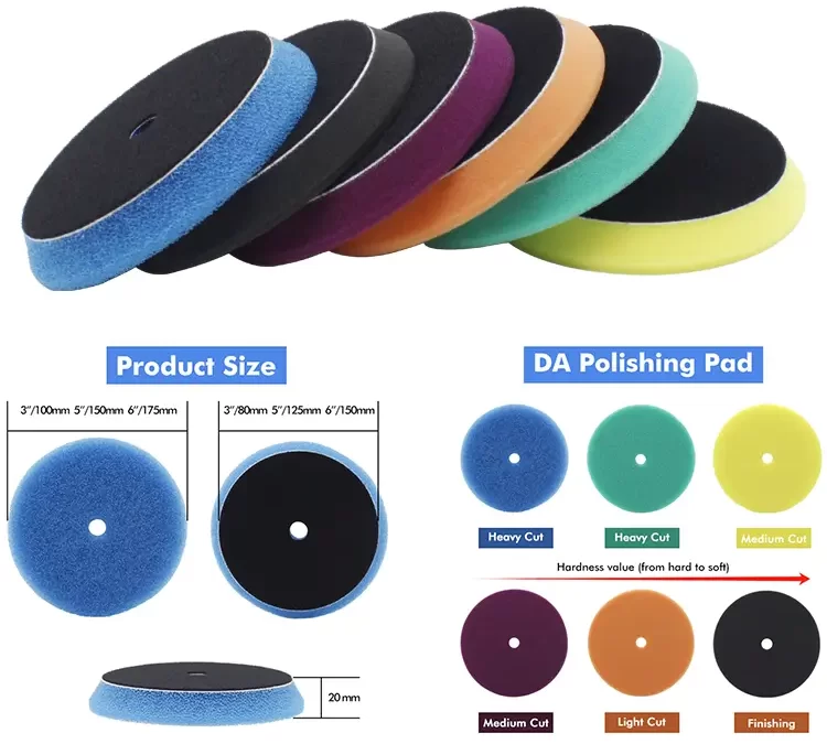 Enhance Your Auto Detailing with SYBON's 6 Inch Car Buffing Pads